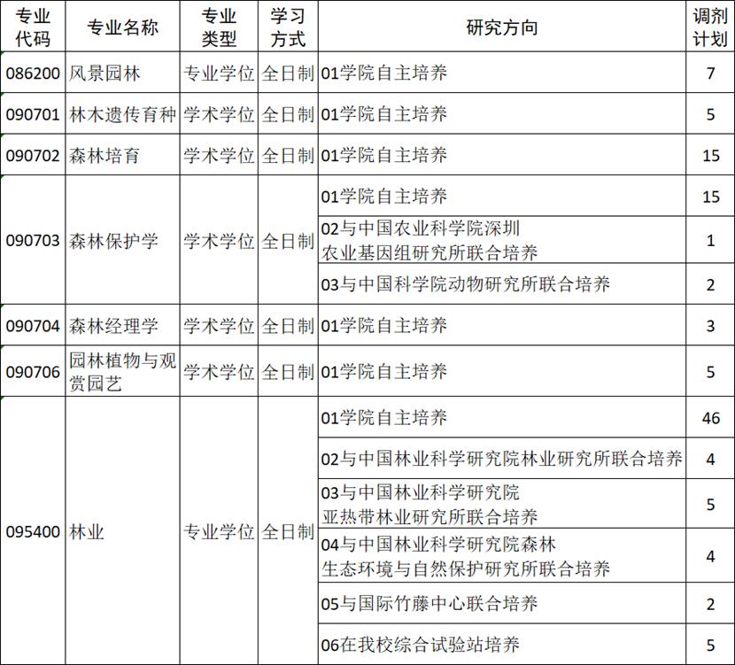 e2b35d19-8003-4676-83ce-1e816661b378